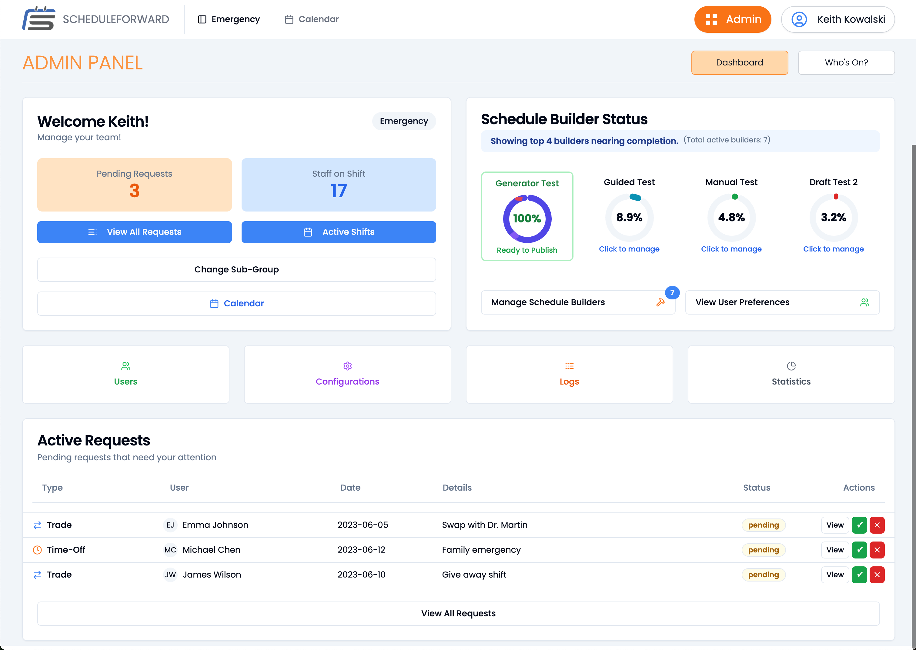 Admin Dashboard Panel